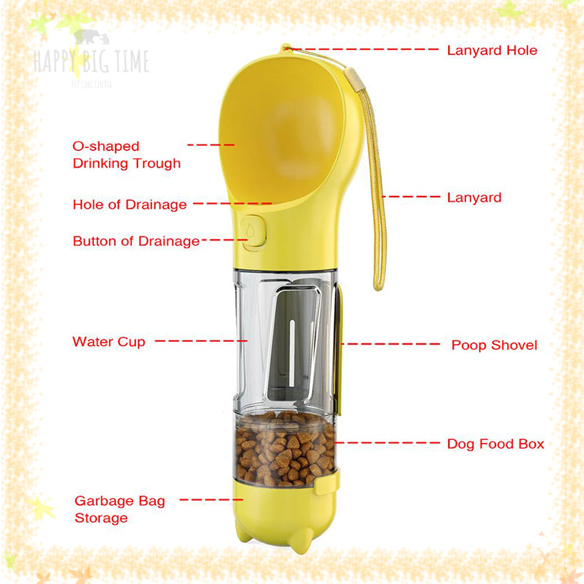 Portable Pet Dog Water Bottle Food Feeder For Pet Dogs Travel Puppy Cat Drinking Bowl Outdoor Pet Water Dispenser Pet Product